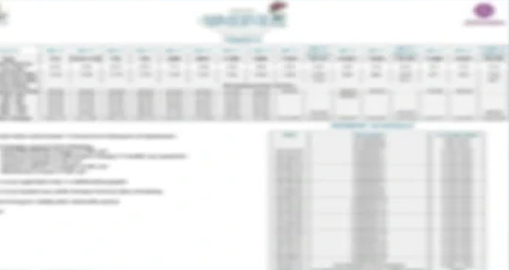 Mahima Ecovista price list